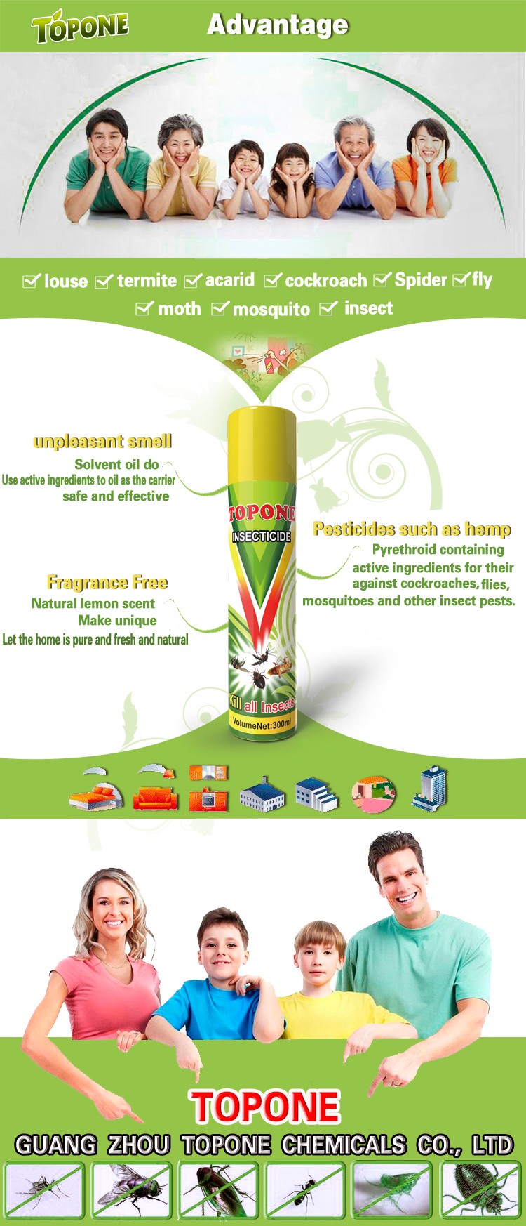 Spray insecticide